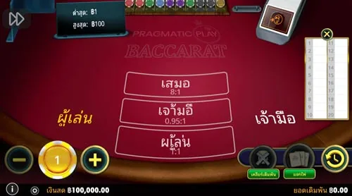 Baccarat