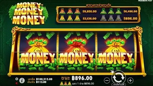 Money Money Money